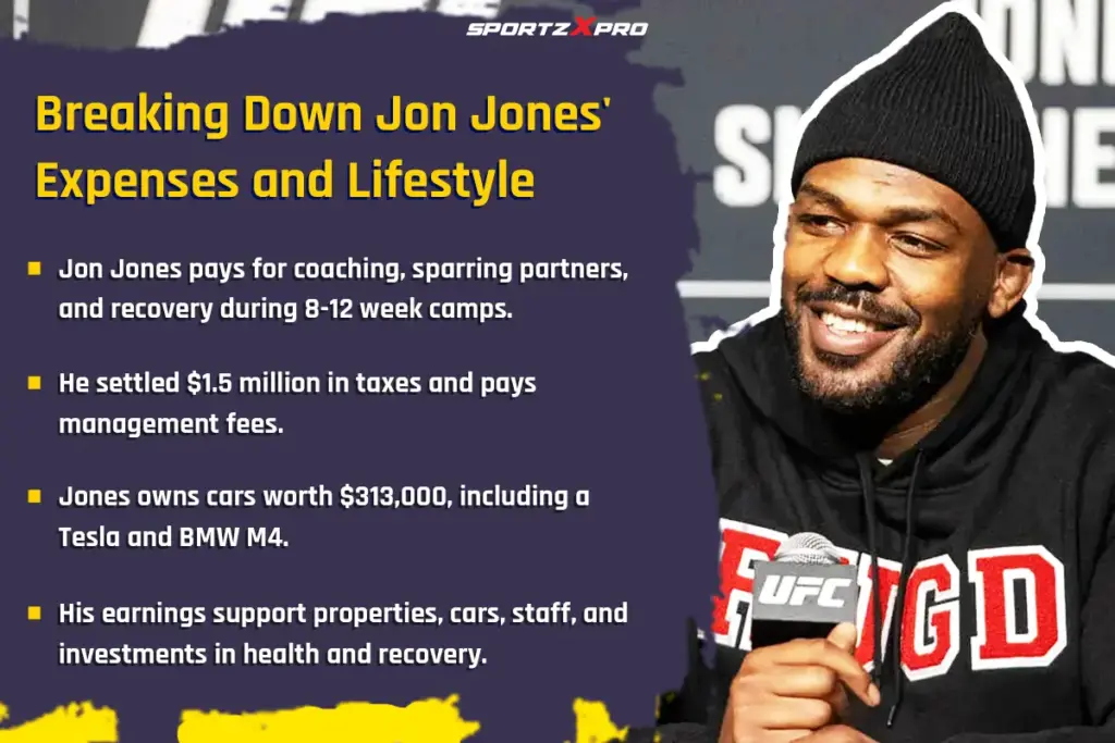 Breaking Down Jon Jones' Expenses and Lifestyle