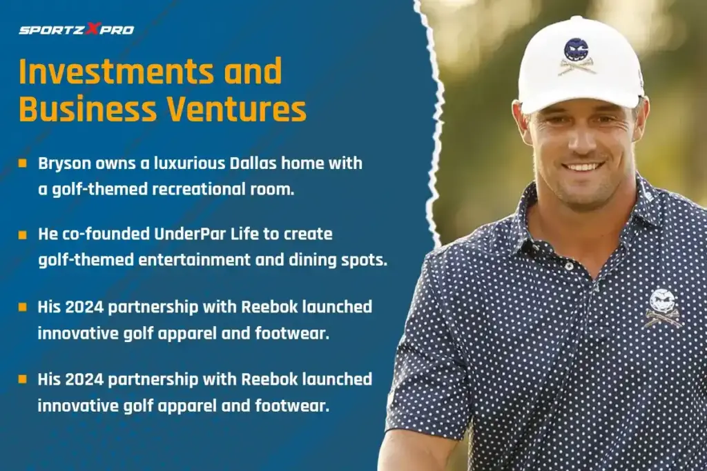 Investments and Business Ventures of Bryson DeChambeau