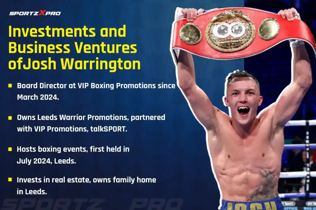 Investments and Business Ventures of Josh Warrington