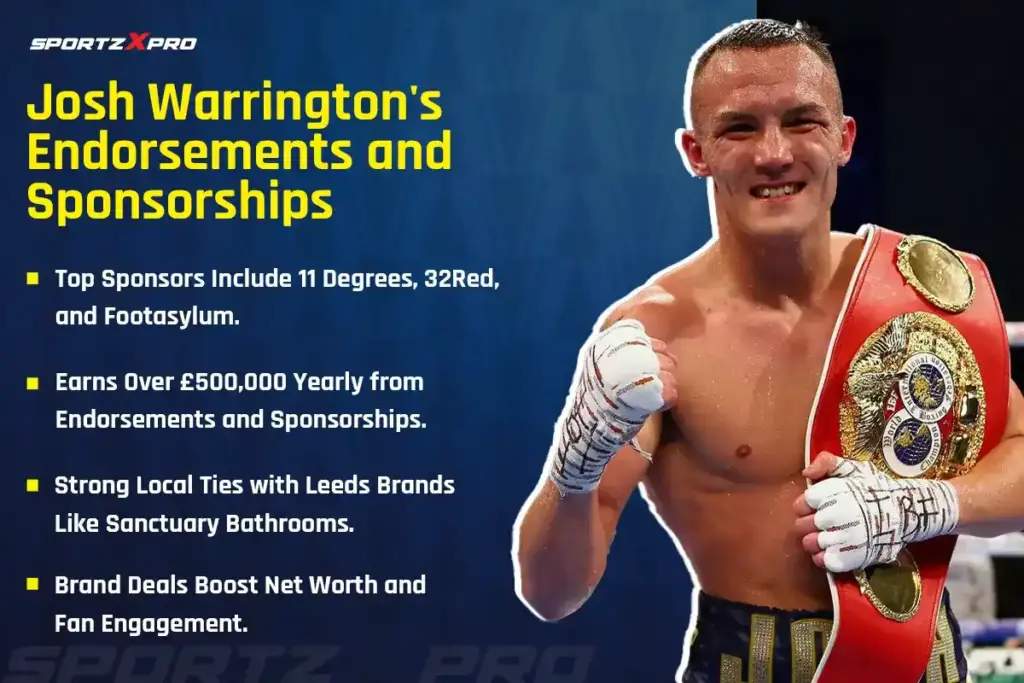 Josh Warrington's Endorsements and Sponsorships