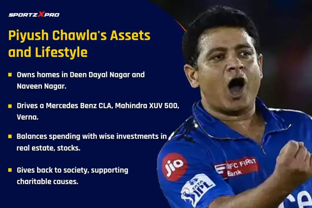 Piyush Chawla's Assets and Lifestyle