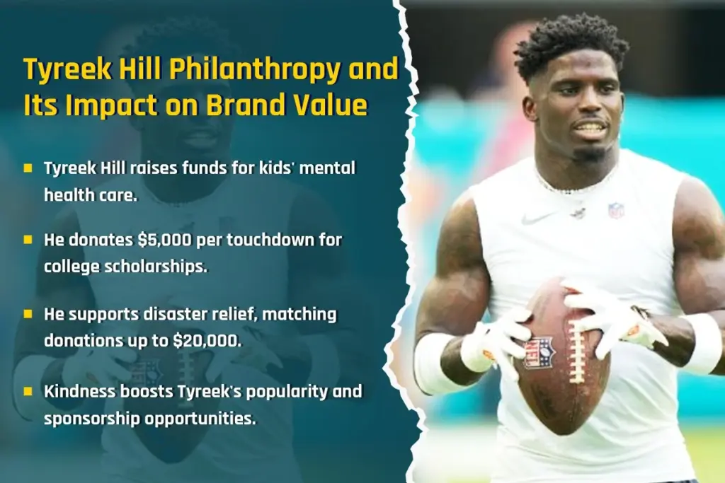 Tyreek Hill Philanthropy