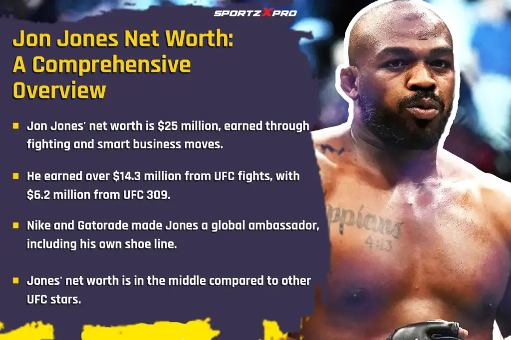 overview of Jon Jones net worth