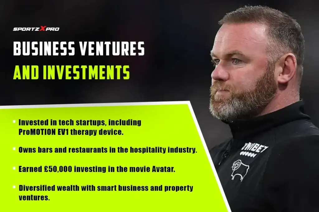 Business Ventures and Investments