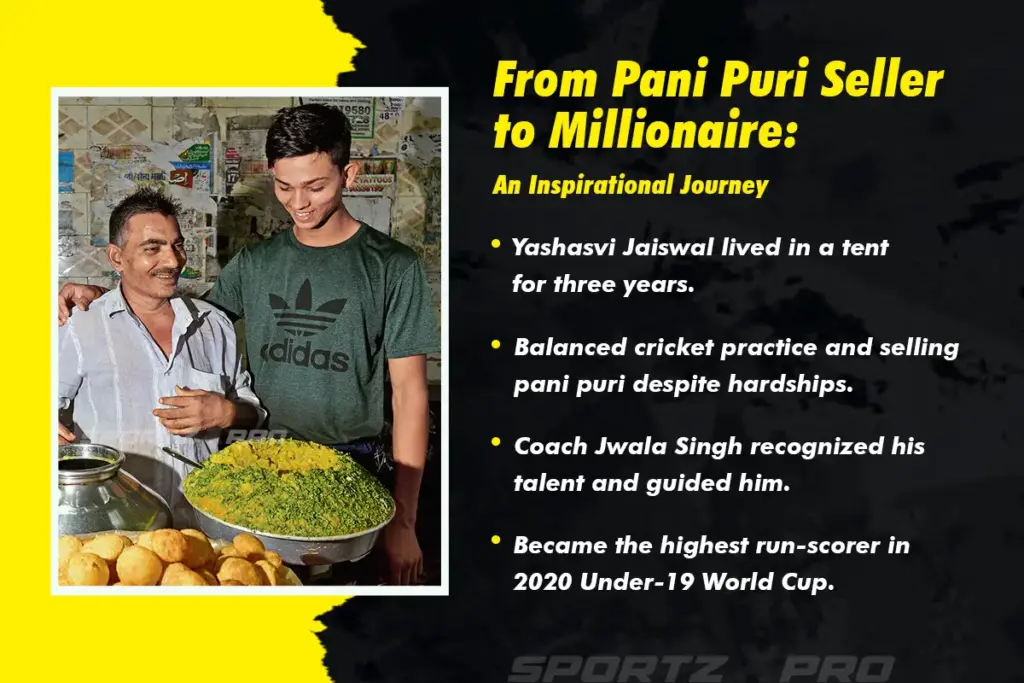 From Pani Puri Seller to Millionaire An Inspirational Journey