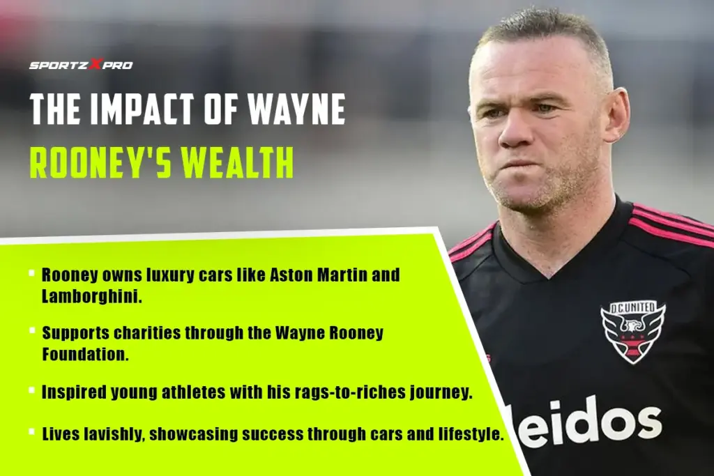 Impact of Wayne Rooney's wealth