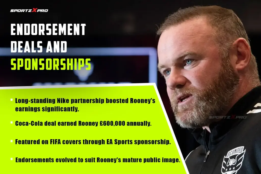 Rooney's Endorsement Deals and Sponsorships