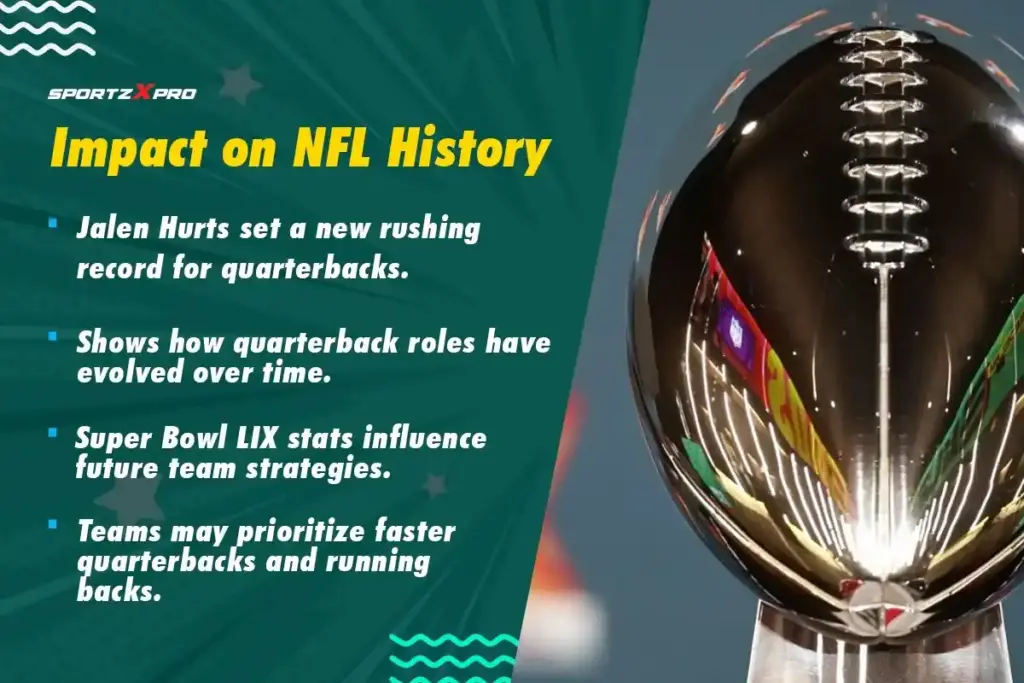 Impact on NFL History