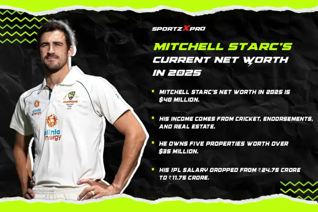 Mitchell Starc's Current Net Worth in 2025