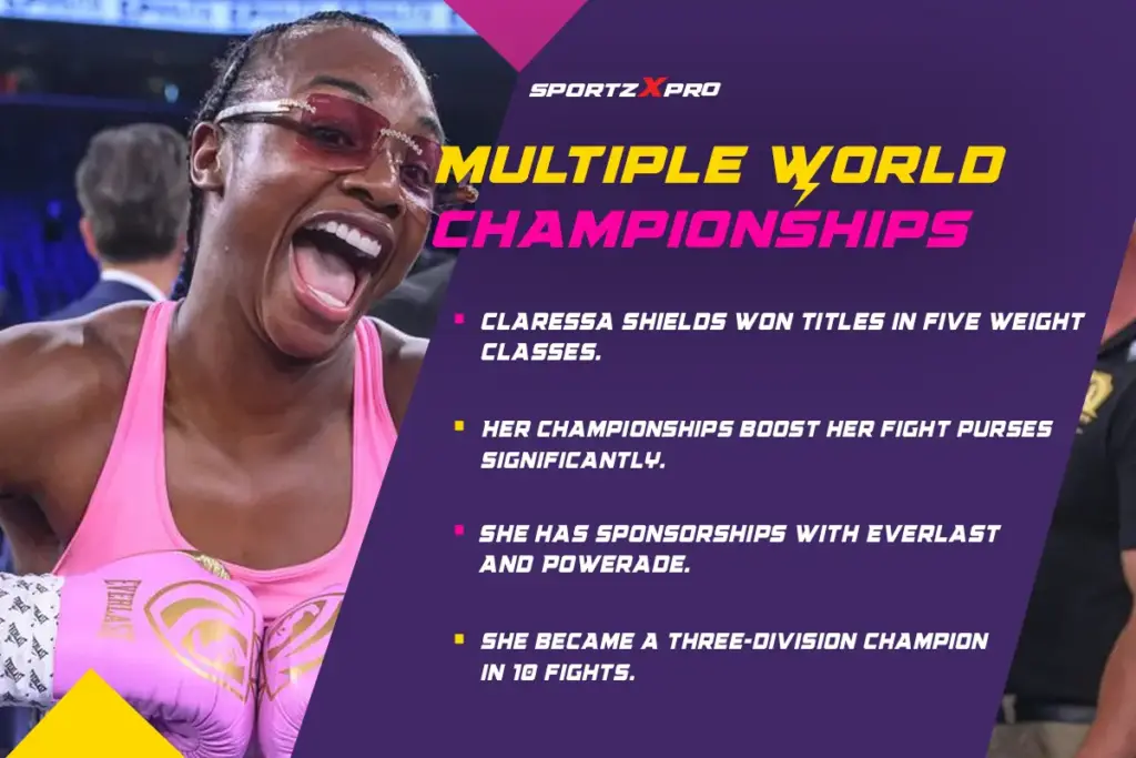 Multiple World Championships