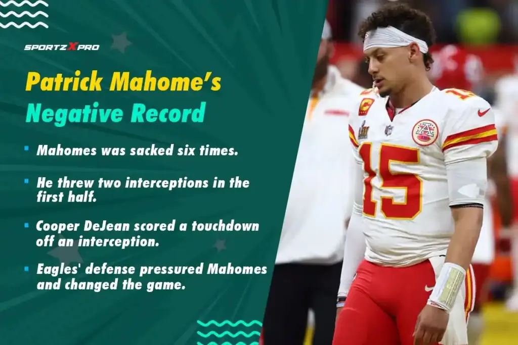 Patrick Mahomes' Negative Record