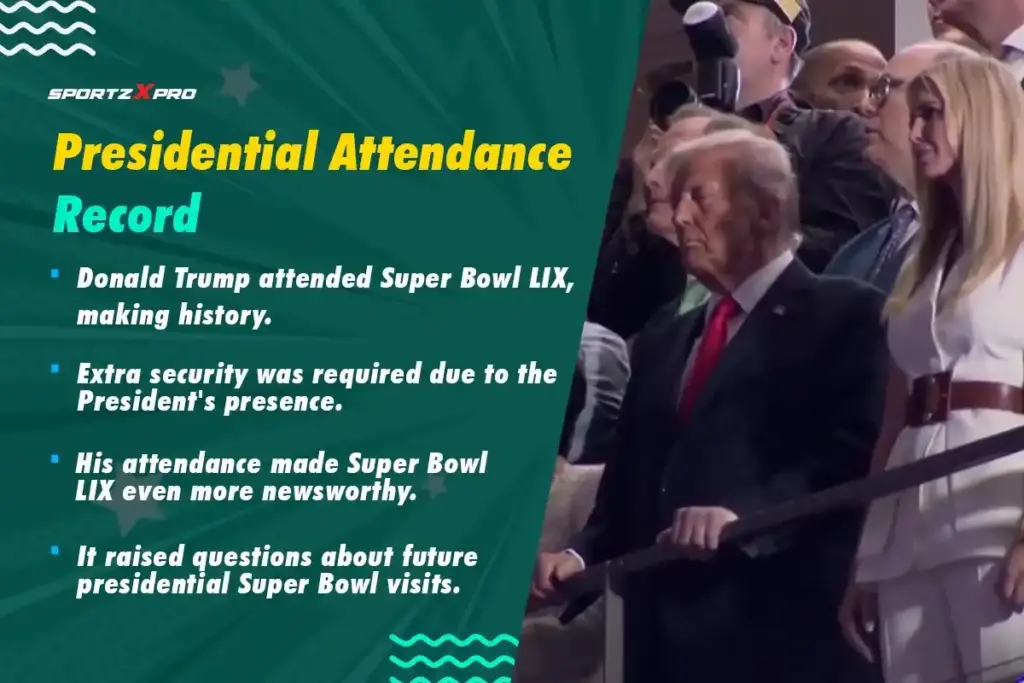 Presidential Attendance Record at NFL Super Bowl LIX