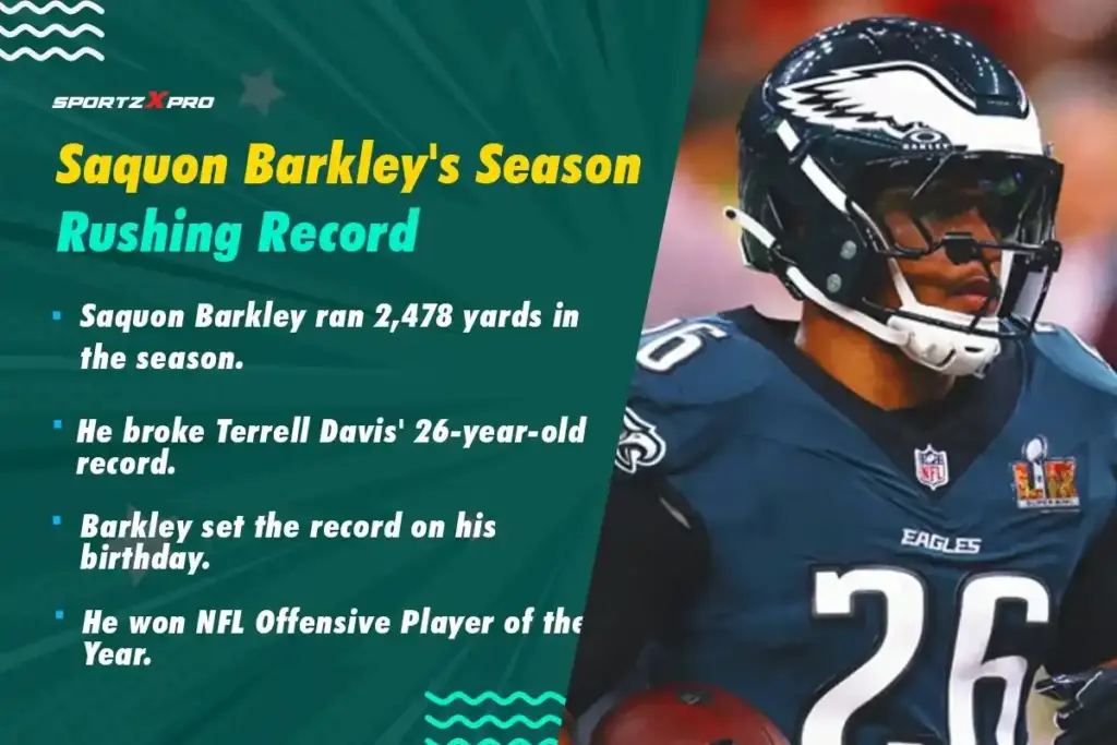 Saquon Barkley's Season Rushing Record